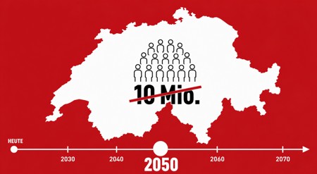 Zuwanderung: Wie soll es weitergehen?