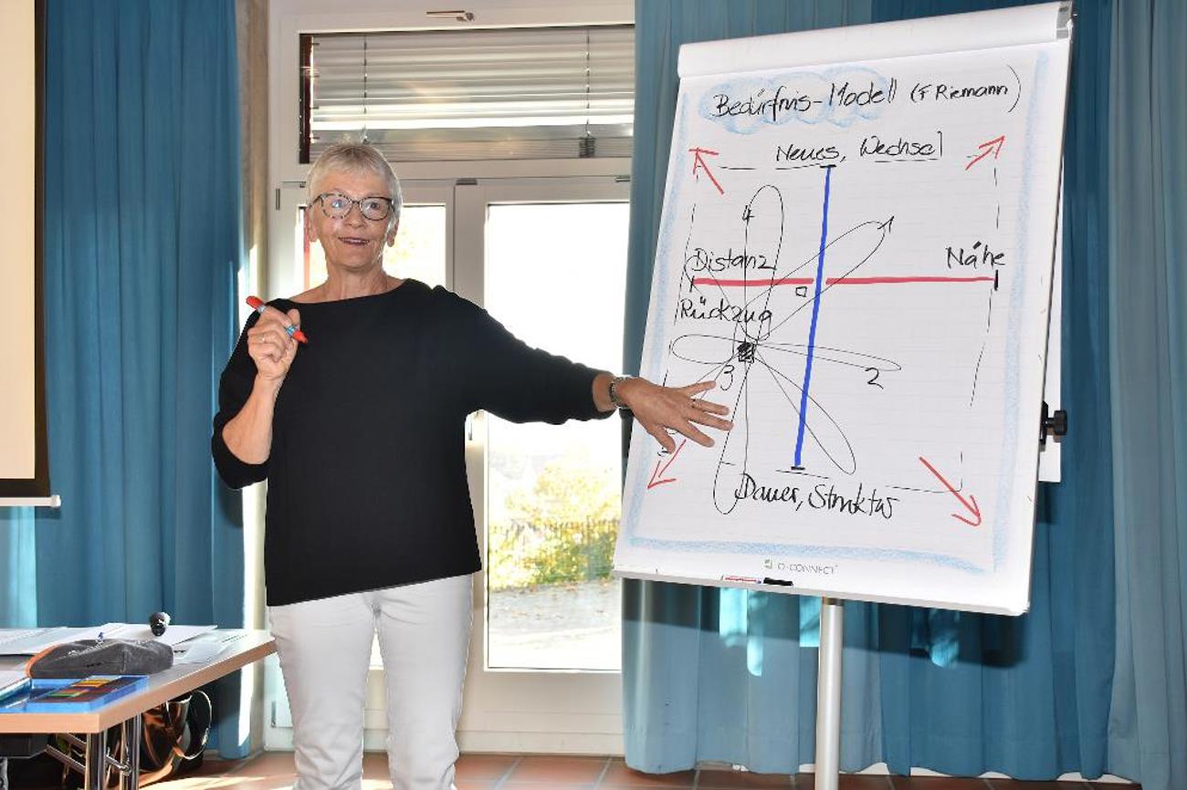 Monica Kunz über Menschen unterschiedlichster Art: «Wir müssen wissen, dass wir im Stress Dinge tun, die unter Umständen aus der Sicht von Nähe und Distanz nicht ganz optimal sind.» |sal